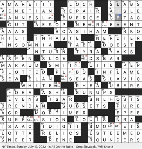 ny times crossword answers today rex parker